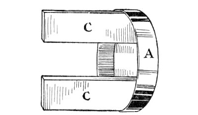 Details of Water-motor Wheel.