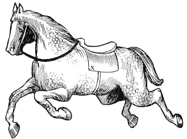 Full-size Pattern for the Horses of the Merry-go-round.