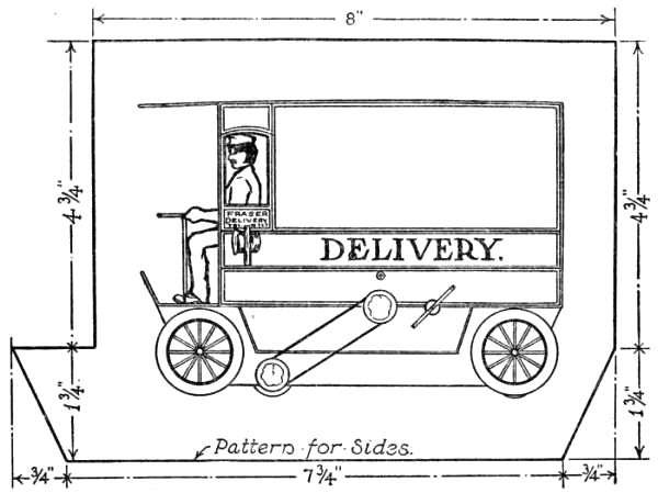 An Automobile Delivery Wagon.