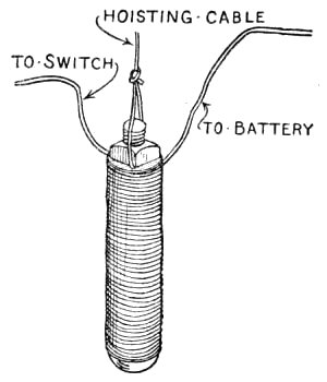 How the Electro-magnet is Connected up.