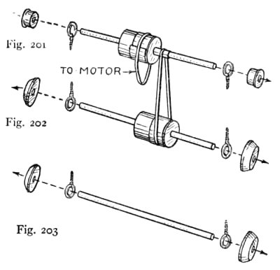 Details of Axle and Belt Shaft.