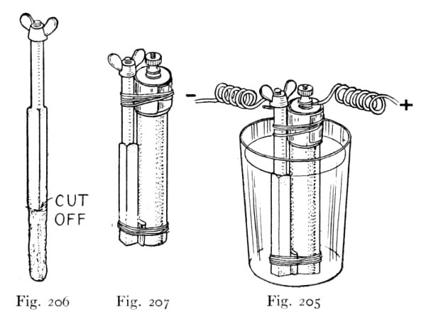 Details of Zinc and Carbon.