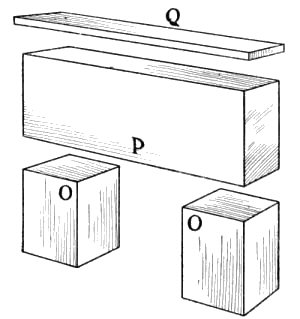 Details of Mantel.