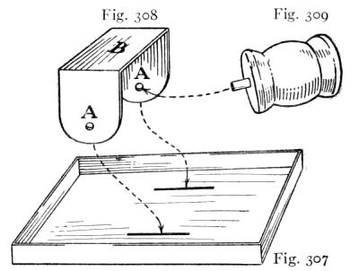 Details of Cart.