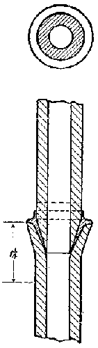 Fig. 16.--Cup joint.