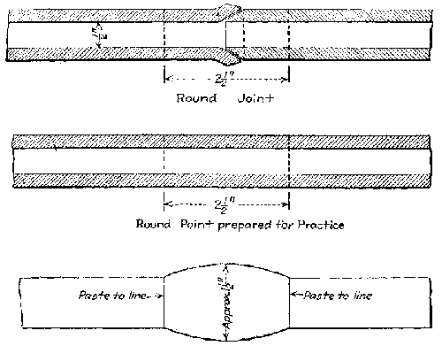 Fig. 23.