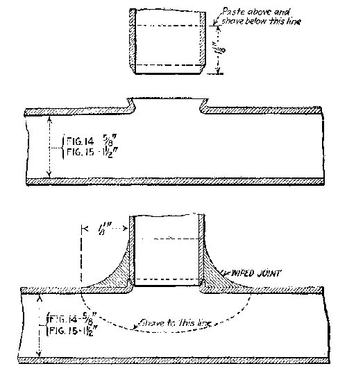 Fig. 30.--Branch joint.