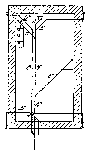 Fig. 49.