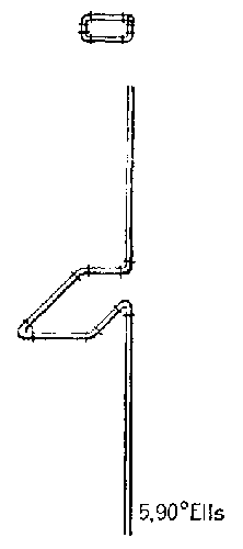 Fig. 74.--Expansion
loop. Five 90° ells.