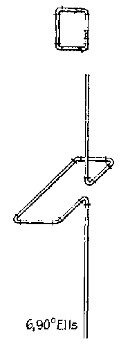 Fig. 75.--Expansion
loop. Six 90° ells.