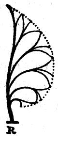 Fig. 42.