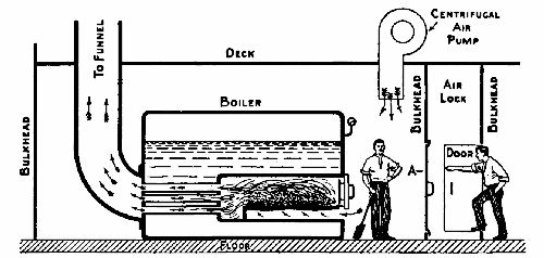 Fig. 10.