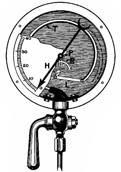 Fig. 14.