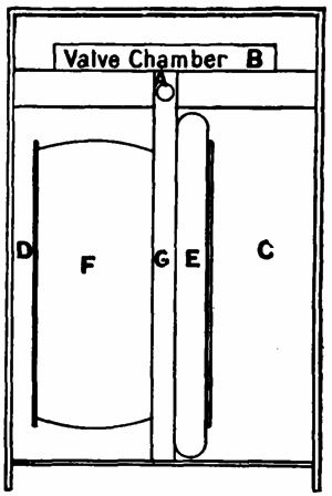 Fig. 200.