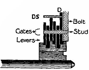 Fig. 218.