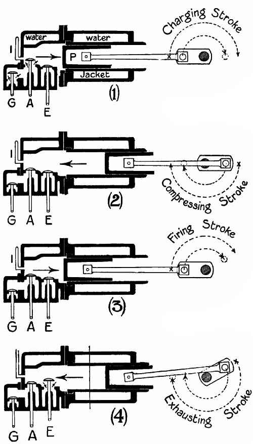 Fig. 39.