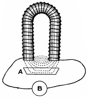 Fig. 51.