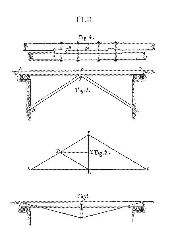 Plate II