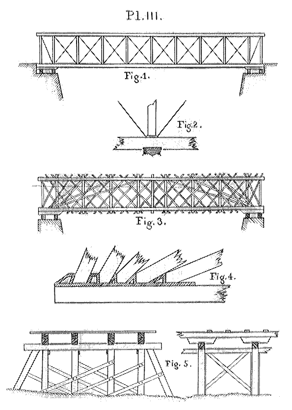 Plate III