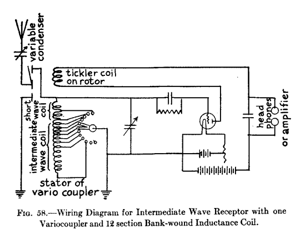 Fig. 58.--Wiring Diagram for Intermediate Wave Receptor with one Variocoupler and 12 section Bank-wound Inductance Coil.