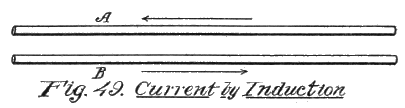 Fig. 49. Current by Induction.