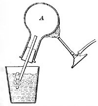 General Science by Bertha M. Clark