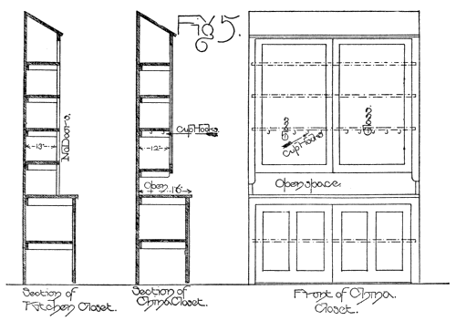 Fig. 5