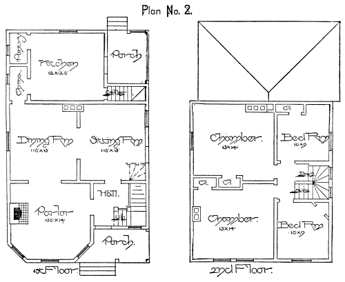 Plan No. 2