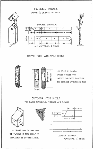 FIG. 20. (FLICKER HOUSE MOUNTED ON POST OR TREE),
(HOME FOR WOODPECKERS), (OUTDOOR NEST SHELF FOR BARN SWALLOWS, PHOEBES
AND ROBINS)