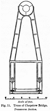 Scale of feet.

Fig. 11. Truss of Chepstow Bridge.

Transverse Section.