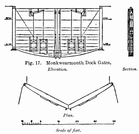 Fig. 17. Monkwearmouth Dock Gates.

Elevation. Section.

Plan.