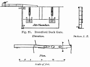 Fig. 21. Brentford Dock Gate.

Elevation. Section A. B.

Plan.