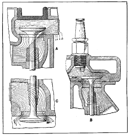 Fig. 94