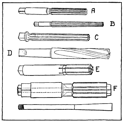 Fig. 170