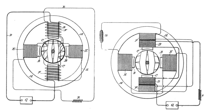 Fig. 75, 76.