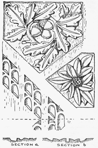 CARVING IN
PANELS OF FIG 33
Fig. 34.